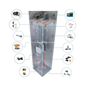 Sistema de controle do elevador do passageiro ≤55kW